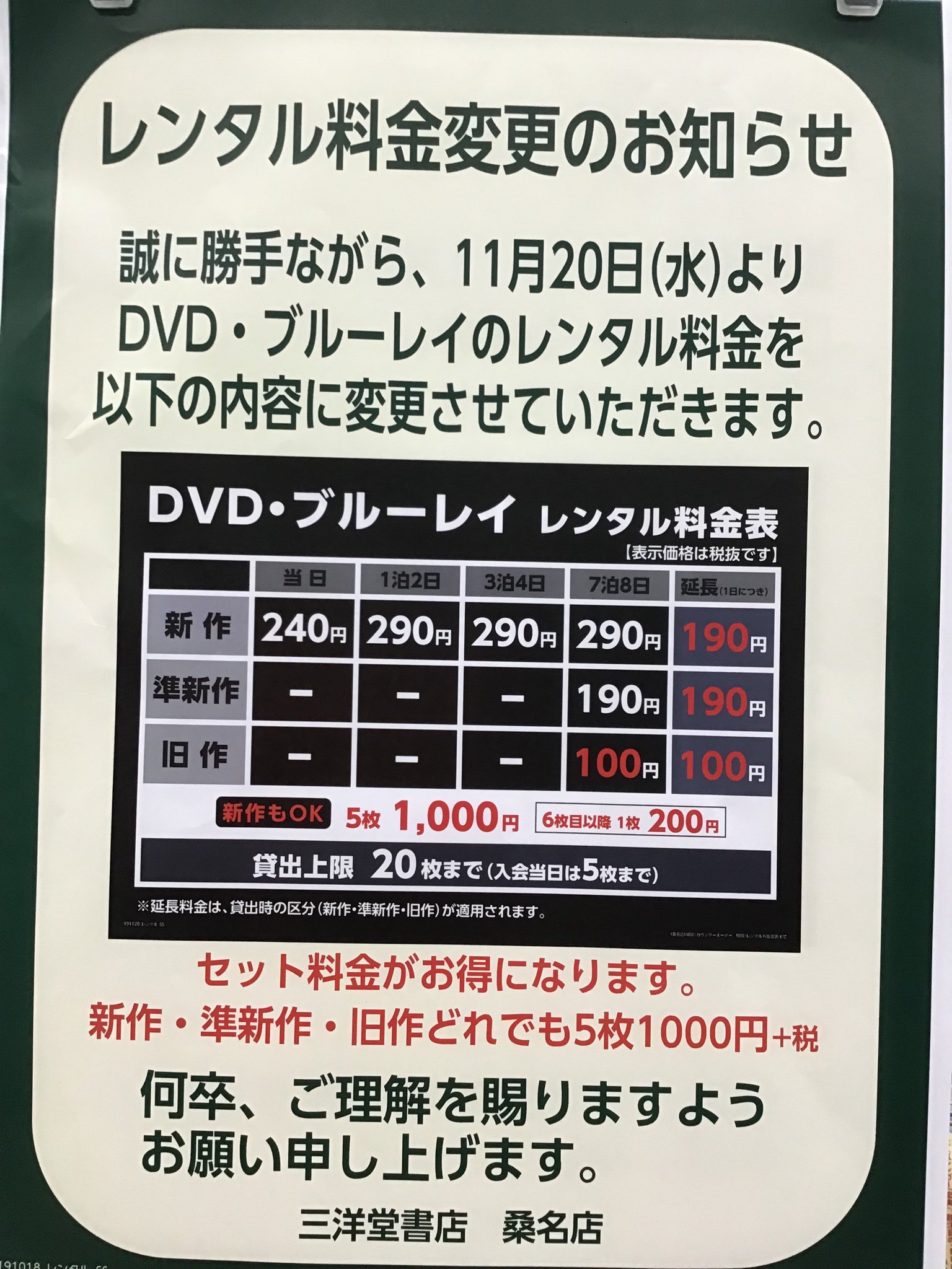 [最も選択された] ゲオ レンタル コミック 料金 197883ゲオ コミック レンタル 延滞 料金