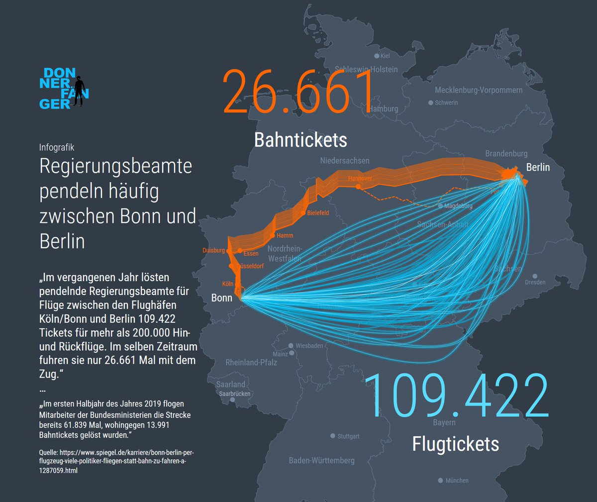 Reisekostengesetz Bayern The Job Letter