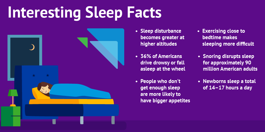 Facts About Sleep Debunking Myths Sleep Foundation, 42 OFF