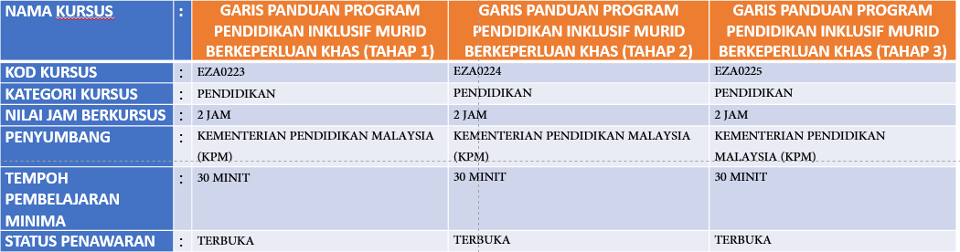 E Penawaran Kpm 2019