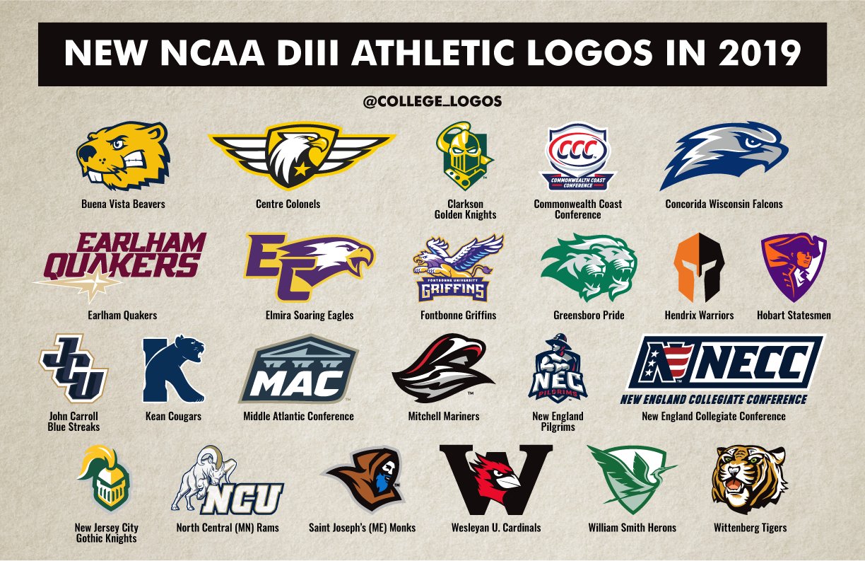 Ncaa College Football Logos Division 1