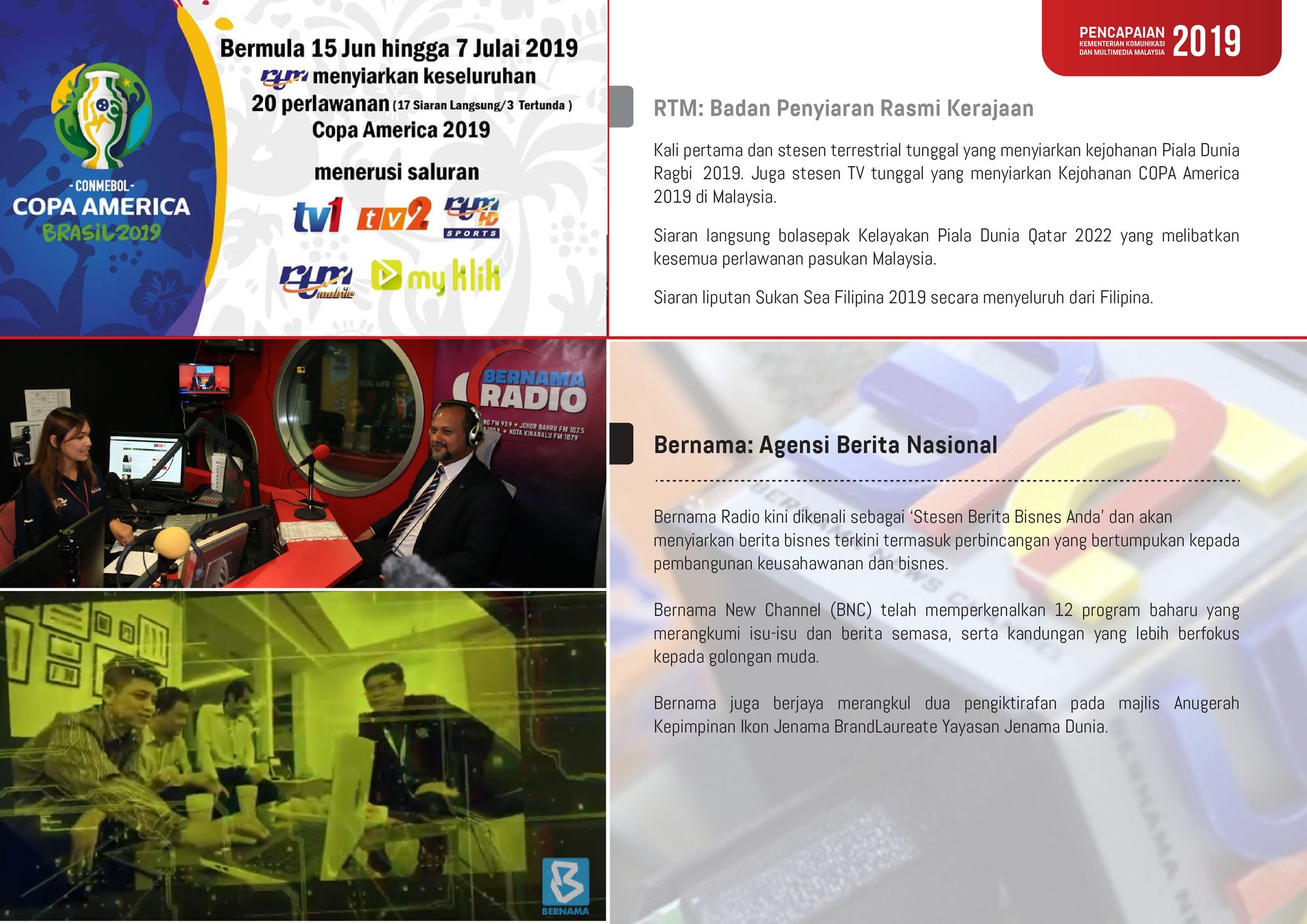 Isu Isu Semasa 2019 Di Malaysia Nuring