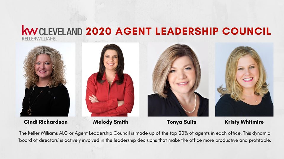 Keller Williams Cleveland (KWCleveland) Twitter