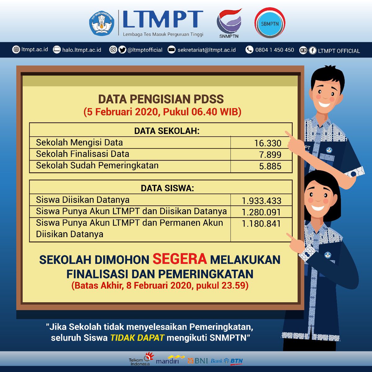 Pdss Siswa Ac Id Materi Siswa