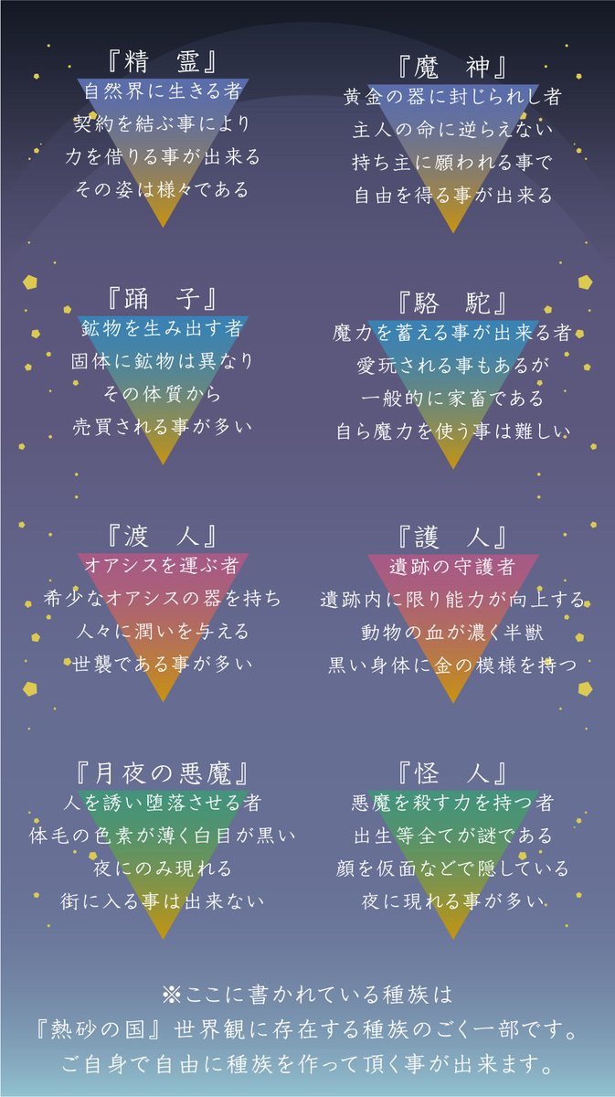 創作 国 の 名前 Kalamii