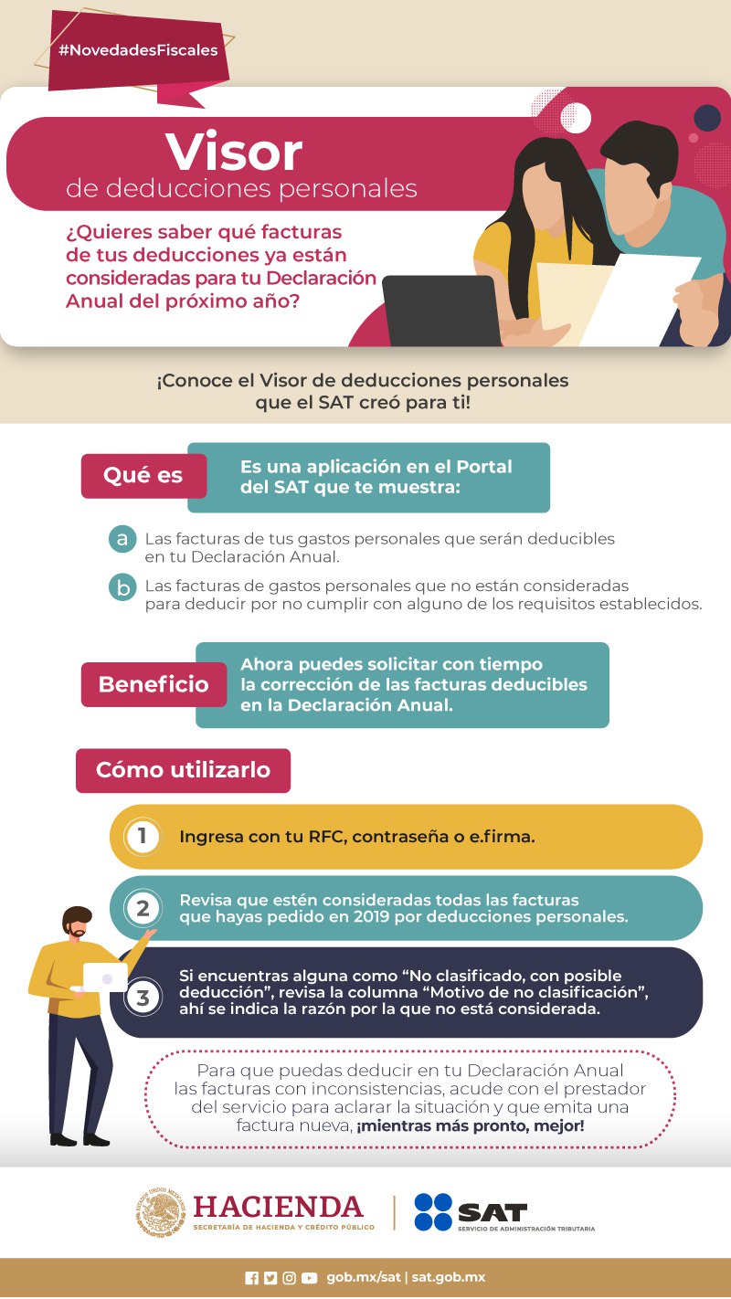 SATMX on Twitter "NovedadesFiscales ⚡ Con el Visor, ahora es más sencillo consultar las