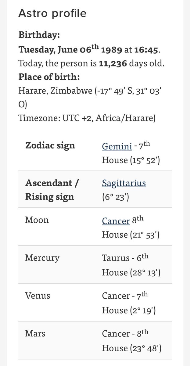 How To Find My Rising Sign And Moon