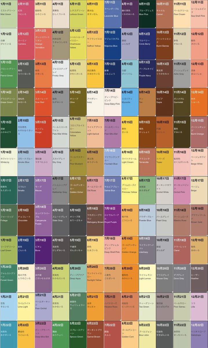 バースデーカラー birthdaycolor.cafein.jp 水色だった！ 芸術家で主役だわーい！ 色パレットって見ているだけで楽しい