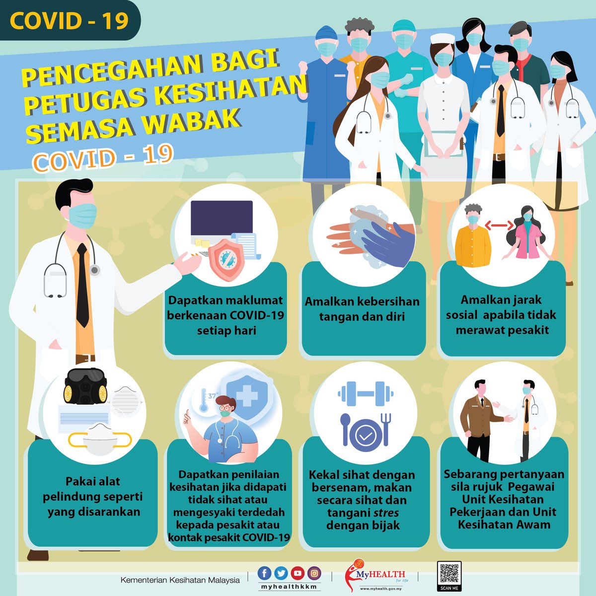 Portal Myhealth Kementerian Kesihatan Malaysia Rayuik