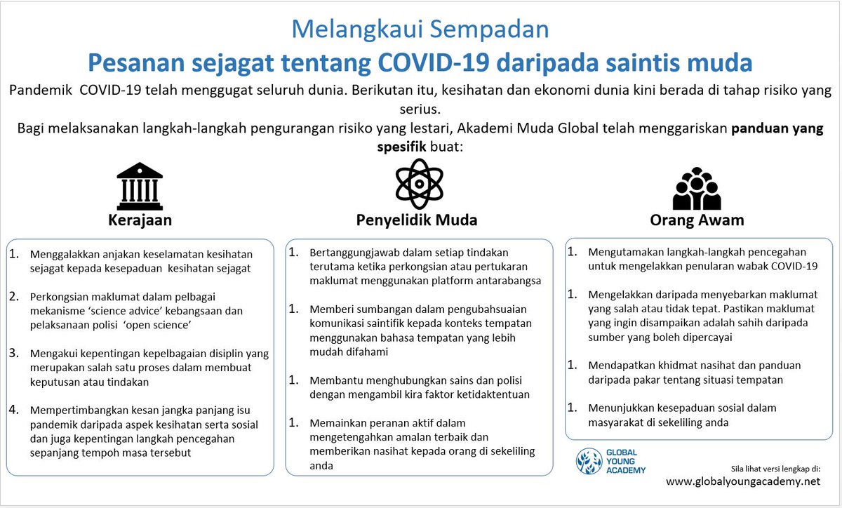 kesan media sosial terhadap masyarakat