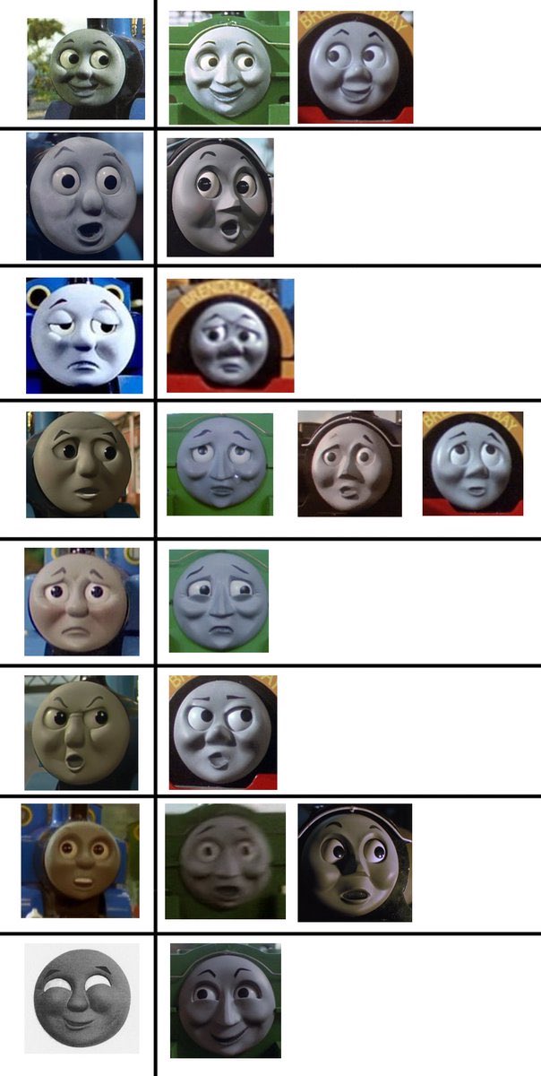 Thomas The Tank Engine Percy Faces