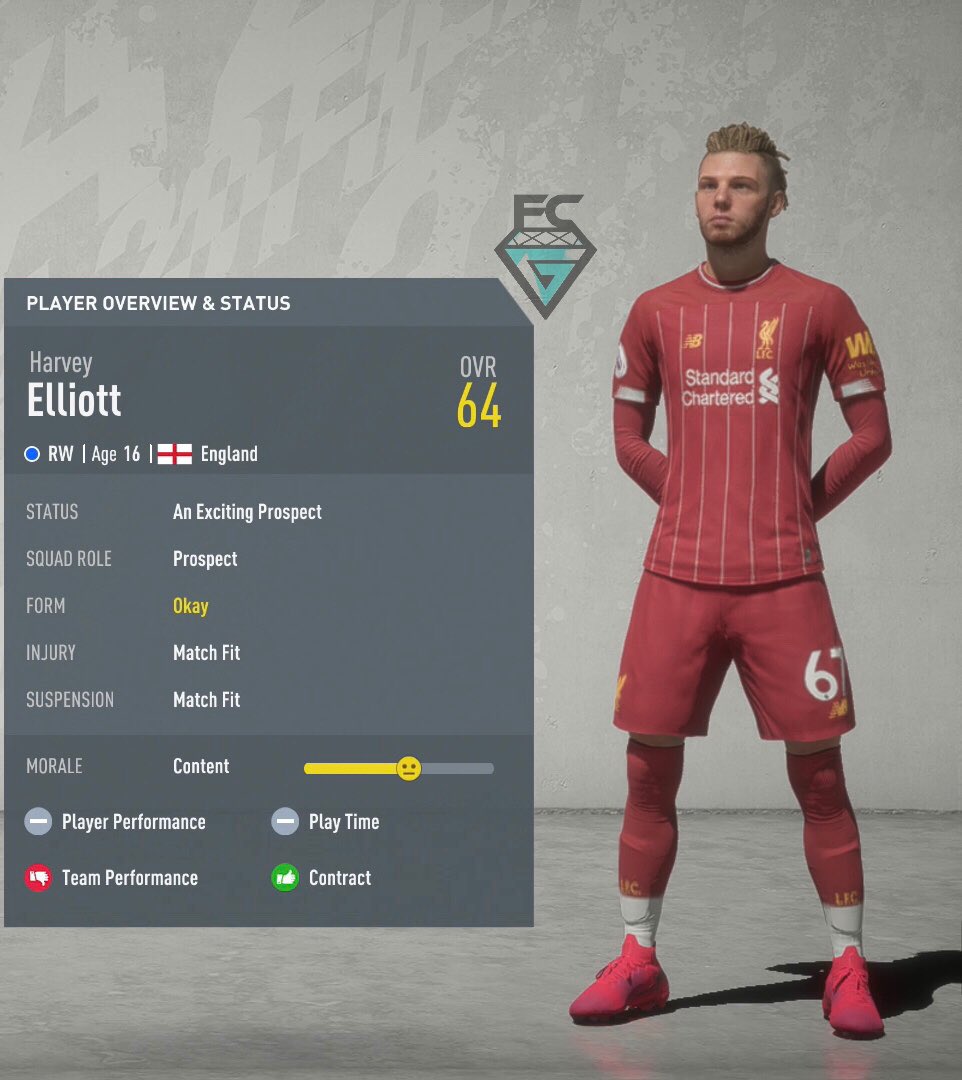 Bellingham Fifa 20 Career MarianoWeeks