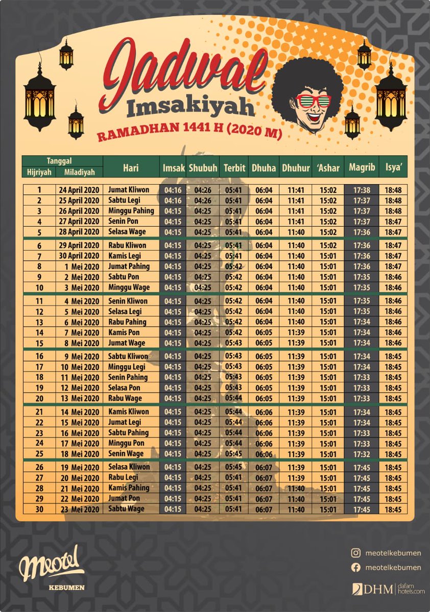 Jadwal Imsak 2020 Kebumen Kata Kata Indonesia