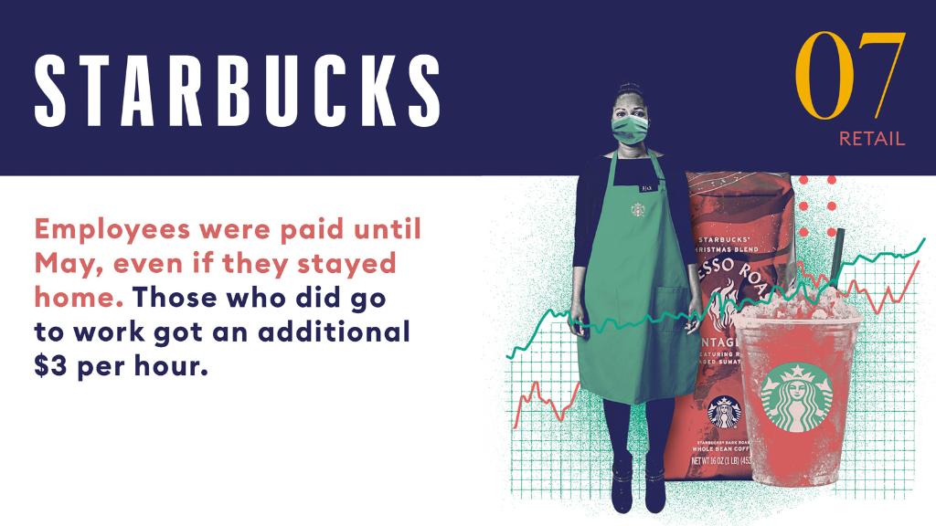 Throughout Covid19, Starbucks has offered employees who reported into