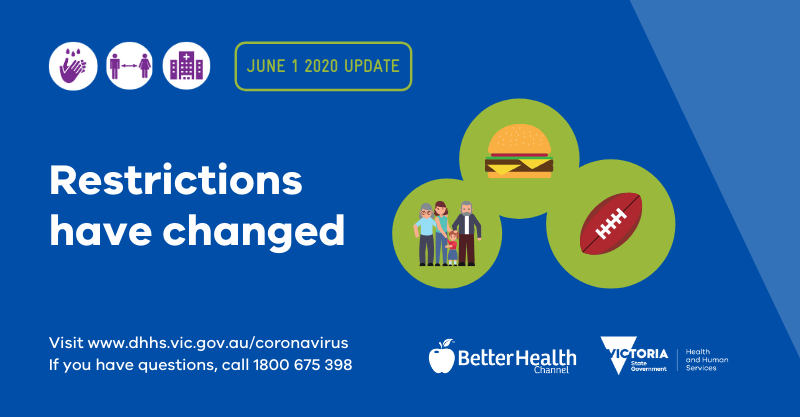 Victoria Covid Cases Dhhs Twitter Vic Health Officer Did Not Breach