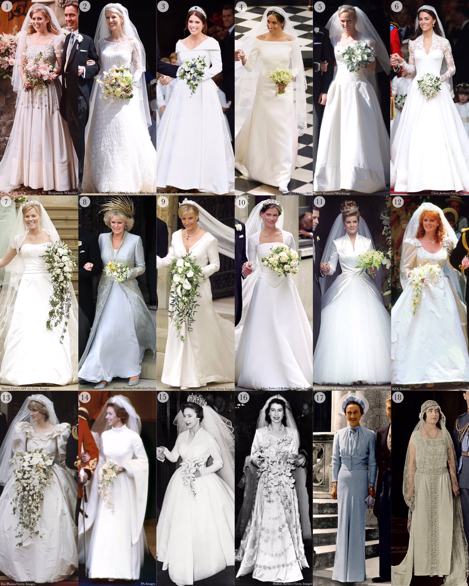 British Wedding Dresses
