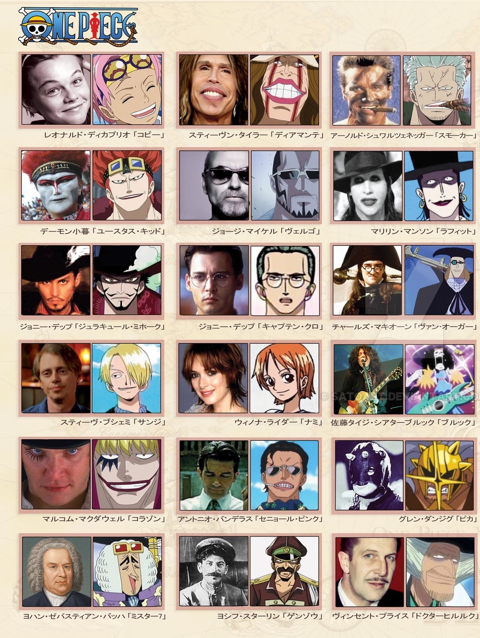 Top hơn 95+ one piece live action fan cast Trendy nhất CoCreated English