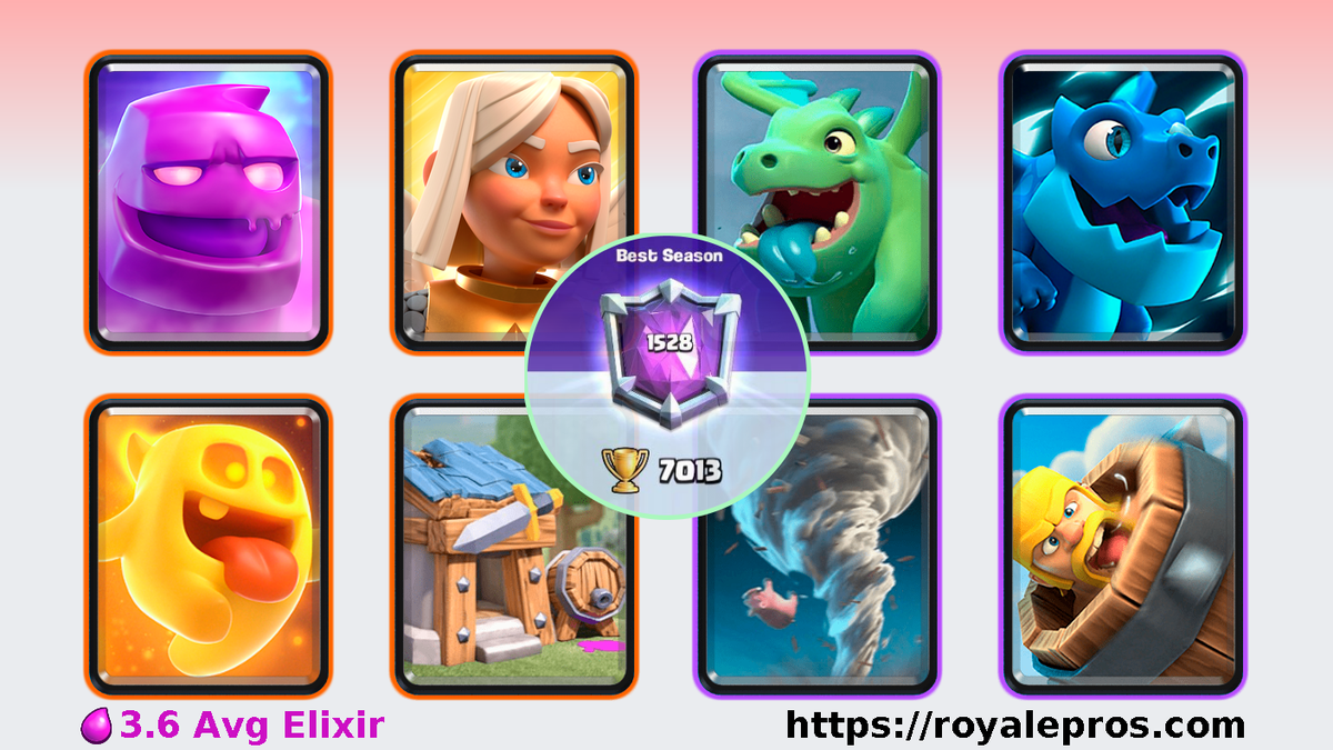 Best Elixir Golem Deck Captions Beautiful
