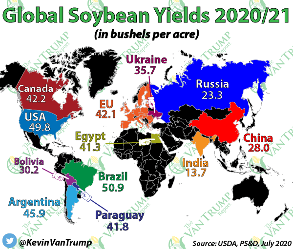 Global Soybean Yield 2020/2021 (Bushels per Acre) ?? Brazil 50.9