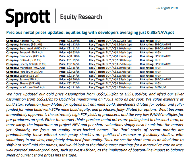 paddygall on Twitter "We know that Sprott research doesn't cover GGP
