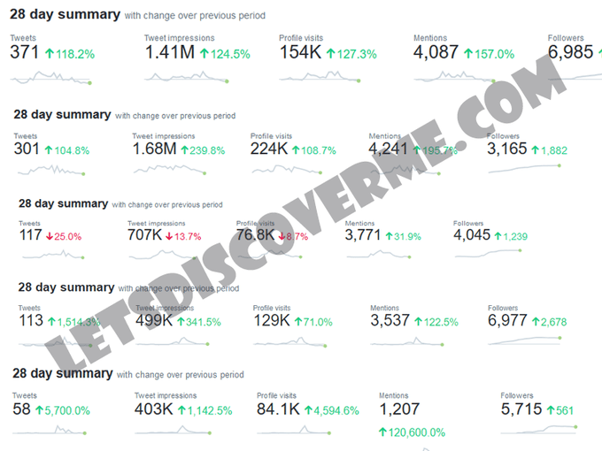 TW Pornstars - OnlyFans Newbie Promo. Pictures and videos from Twitter.