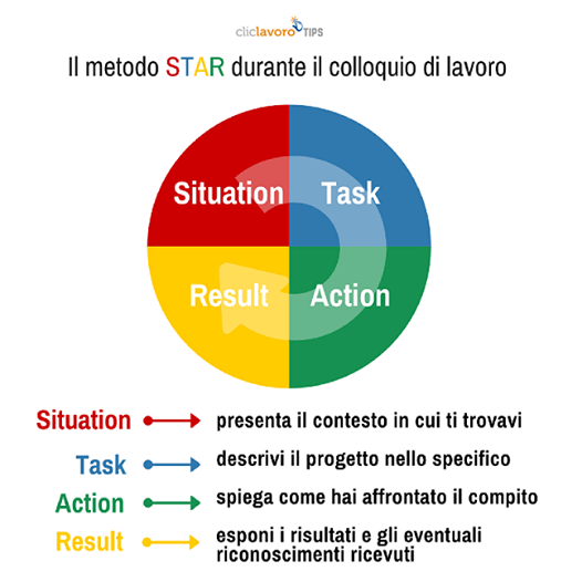 Ricercaattiva - Twitter Search / Twitter 526_x_526_png