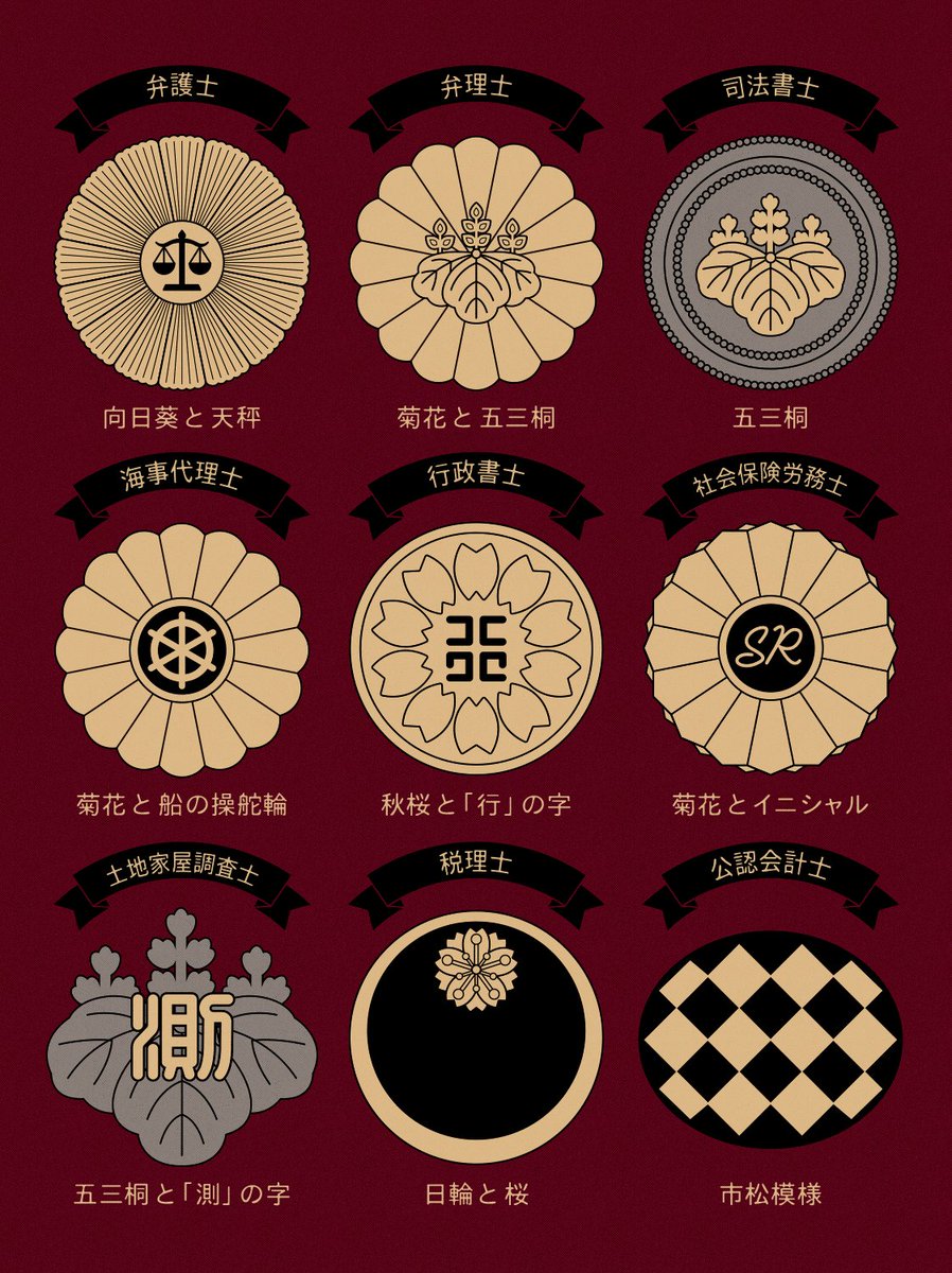 【人気ダウンロード！】 司法書士バッジ 228514司法書士バッジ 紛失