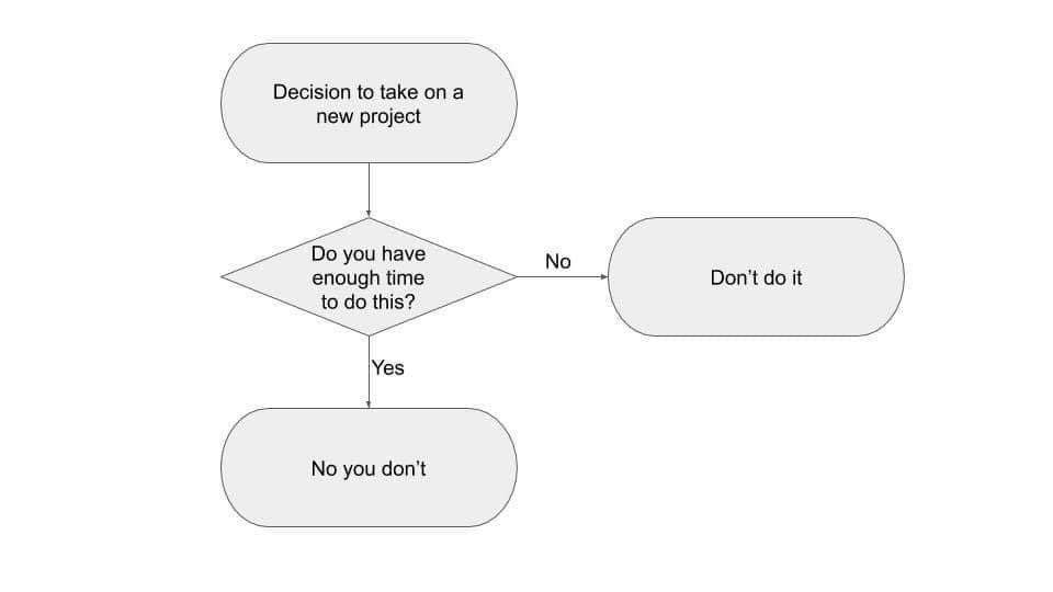 Jewel Kling MD MPH on Twitter "A good reminder. AmwaIgnite https//t