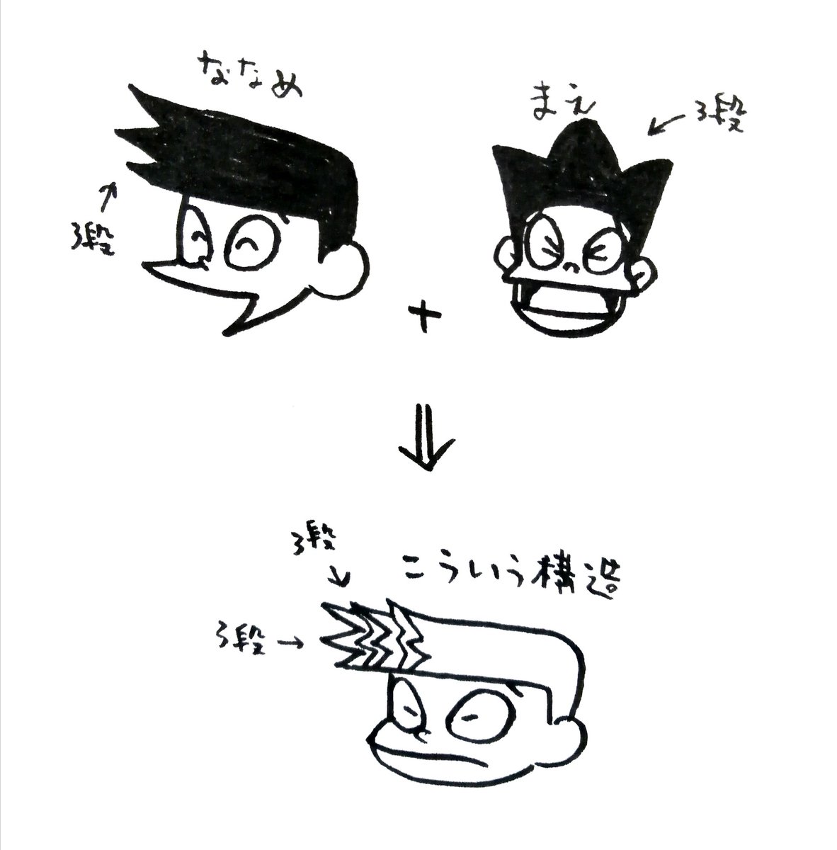 スネオ 髪型 313055スネオ 髪型 3d