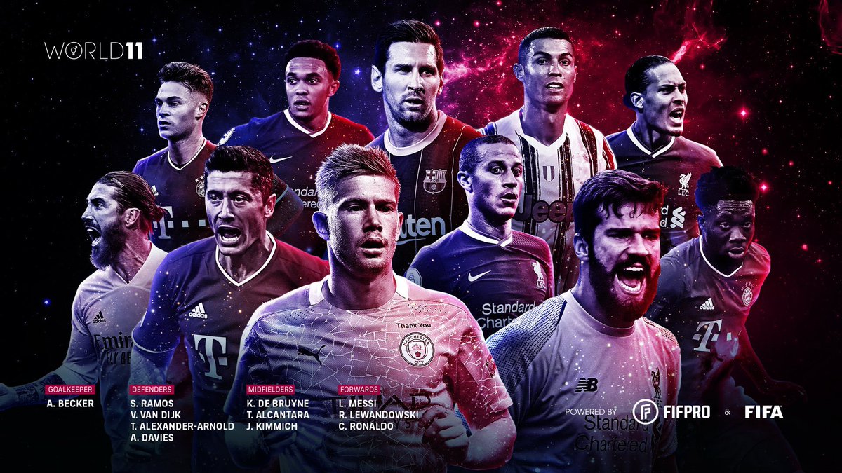 Lewandowski Toty 21 Fifa 21 Ultimate Team Abstimmung Zum Team Of The Year Startet Kicker
