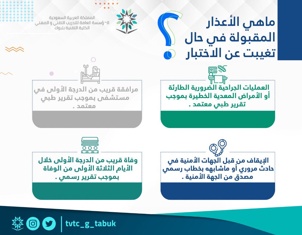 الكلية التقنية بالمدينة المنورة بلاك بورد busono jacobus