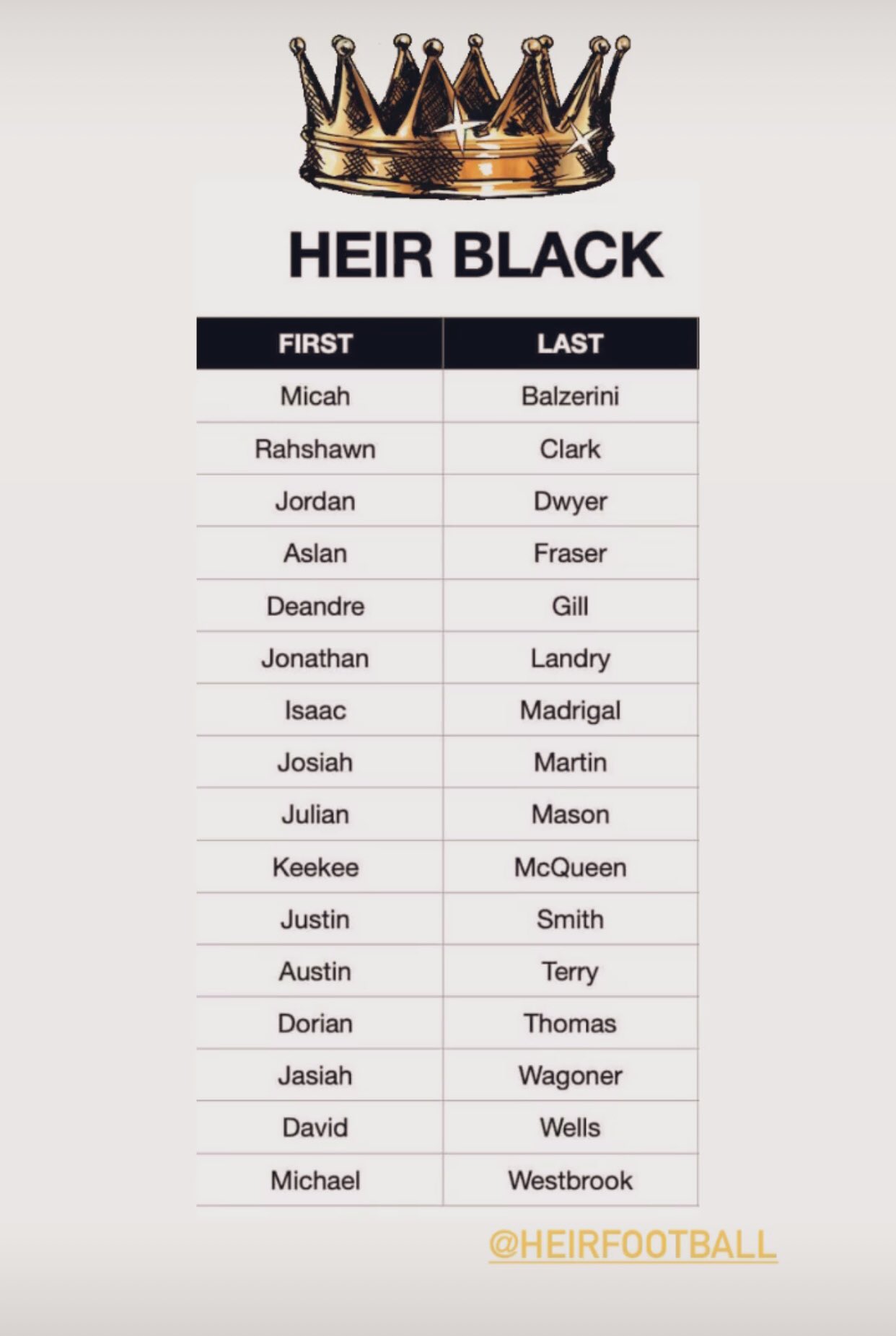 TOP 253 Ballers on Twitter "HEIR BLACK 👑 MicahBalz13