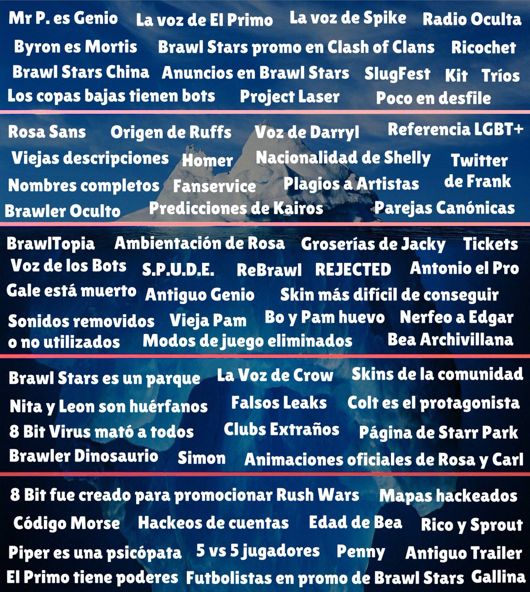 Como Conseguir Mas Copas En Brawl Stars