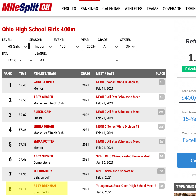 Ohio Speed Academy on Twitter "MileSplit's current Ohio rankings in