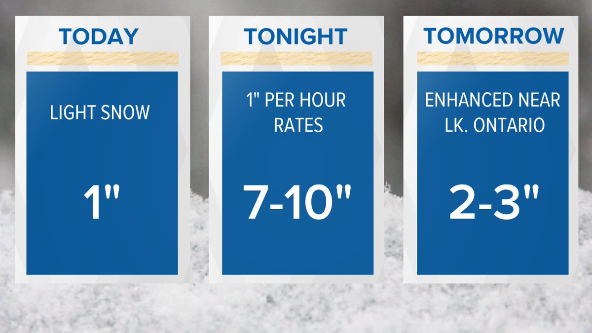 Patrick Hammer on Twitter "Snow timing. There could be a big impact on