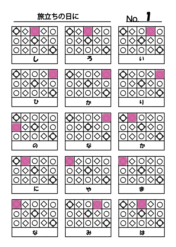 1 ﾏﾁｺのSky冒険譚 On Twitter: "【旅立ちの日に】楽譜①～④ #Sky星を紡ぐ子どもたち #Sky楽譜 Https://T.co/Tknzncvbtp" / Twitter