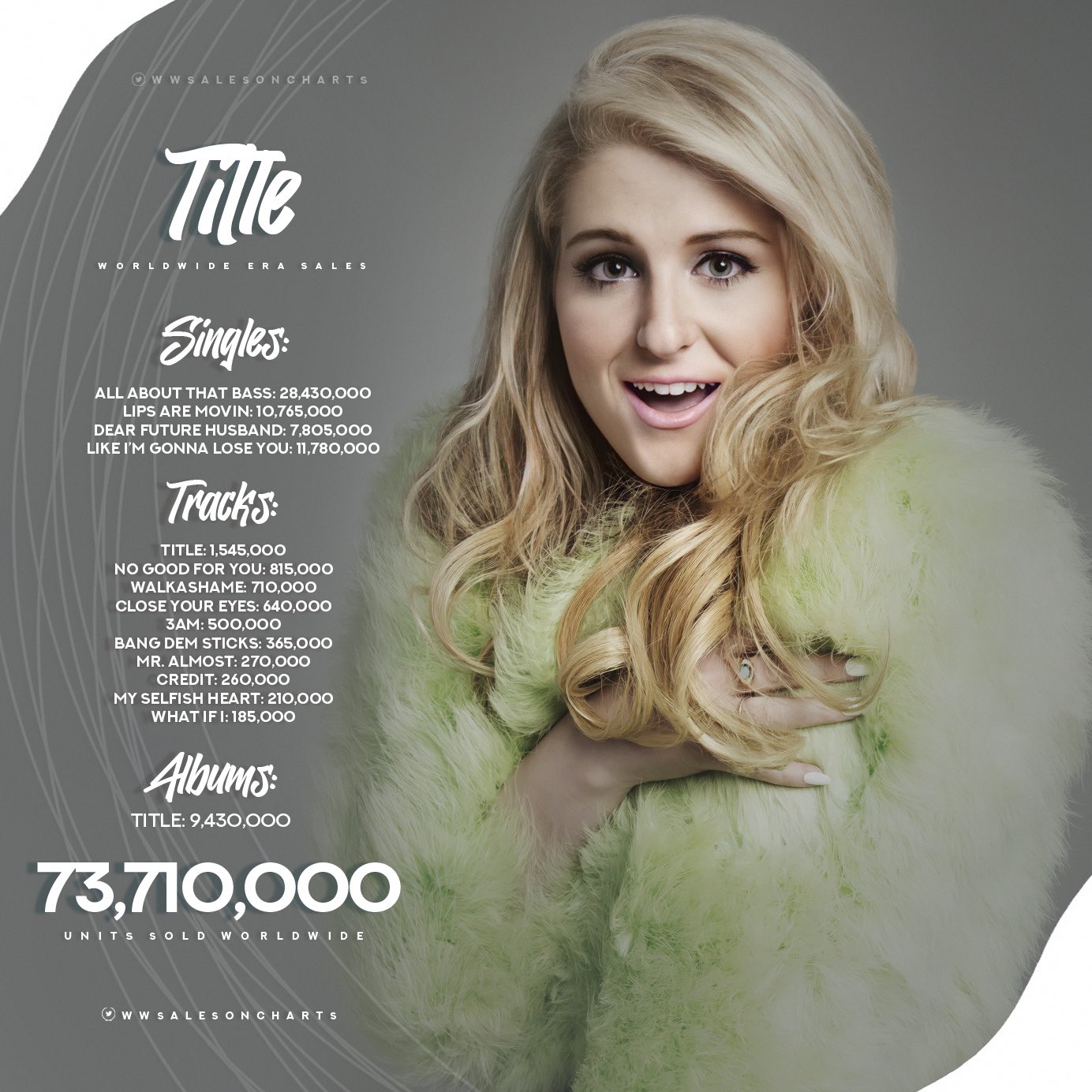Meghan Trainor Title Album Cover(07)