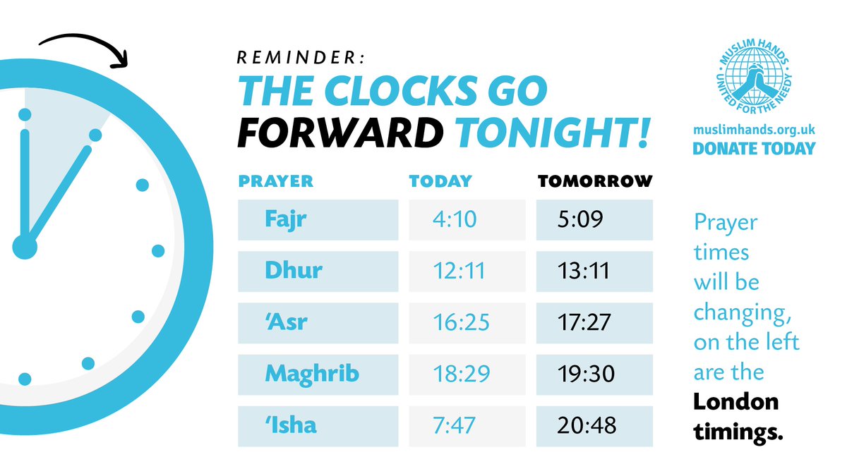 Spring Forward 2023 Canada
