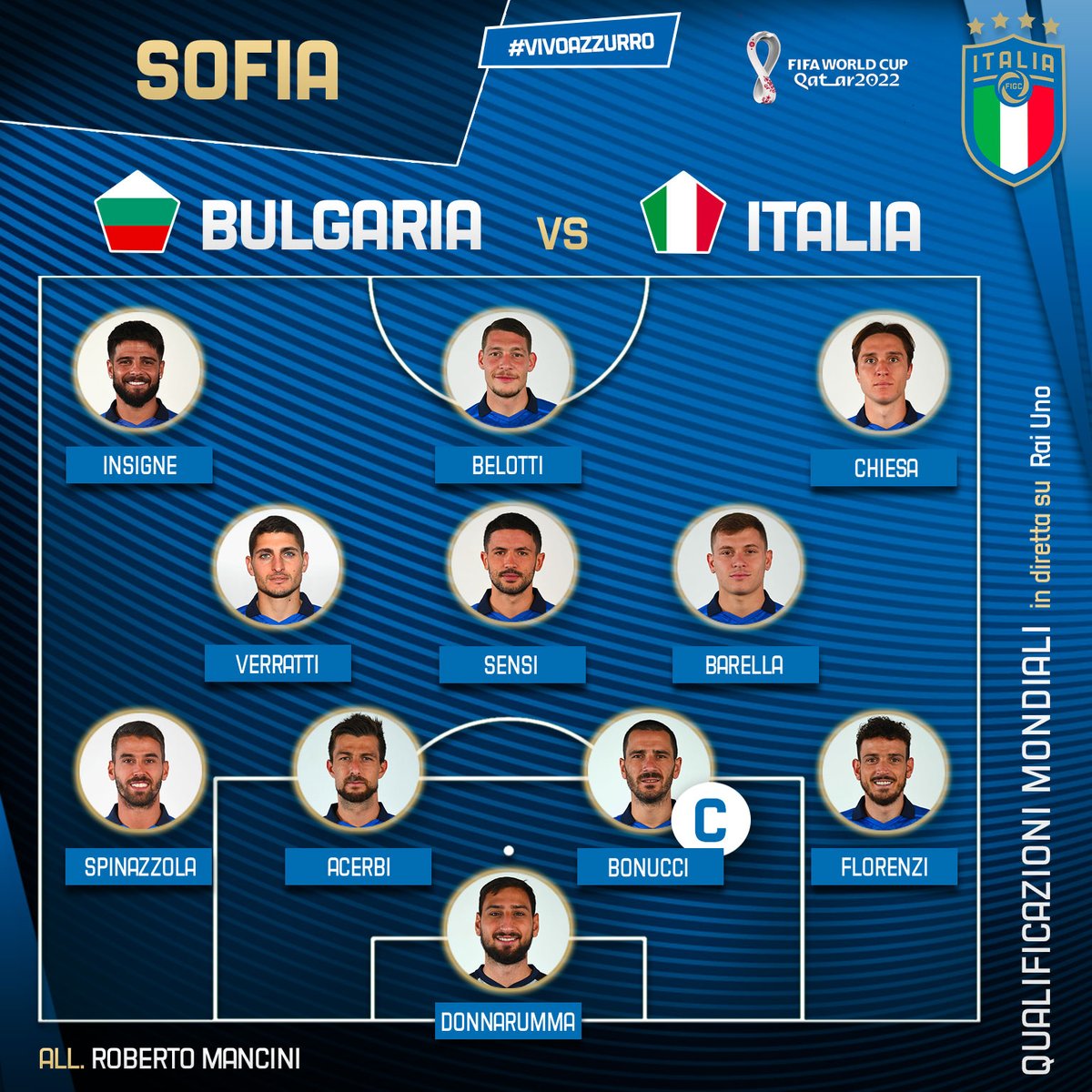 Italy On Twitter: "Tonight's Starting Xi That Will Face Bulgaria 💪🇮🇹 #Bulita #Wcq #Vivoazzurro Https://T.co/Yas7Cbnhot" / Twitter 1200_x_1200_jpg