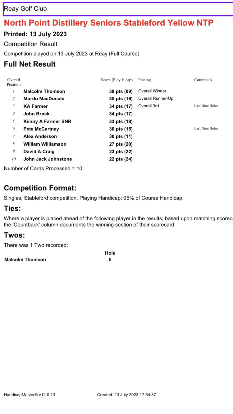 Reay Golf Club on Twitter "Malcolm Thomson won todays round of the