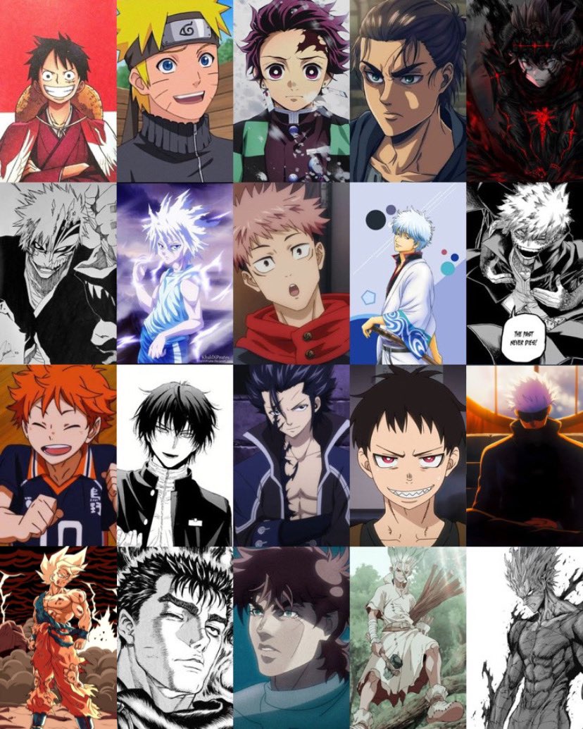 Best Male Anime Characters