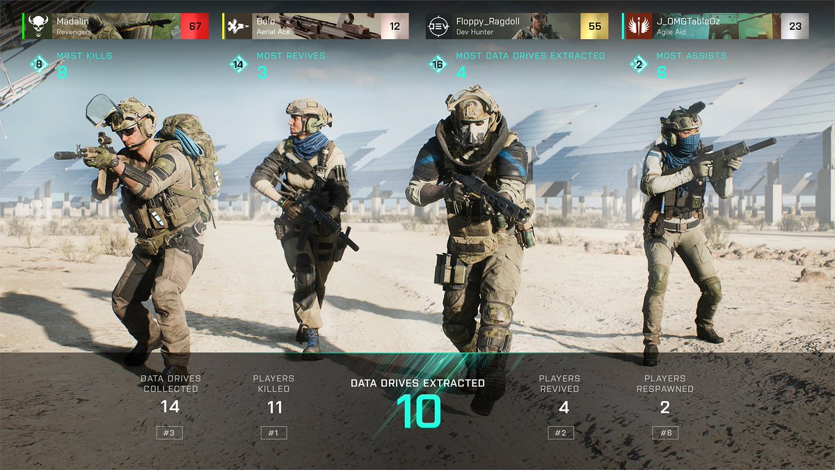 Battlefield 2042 Server Status Twitter Battlefield Battlefield Twitter