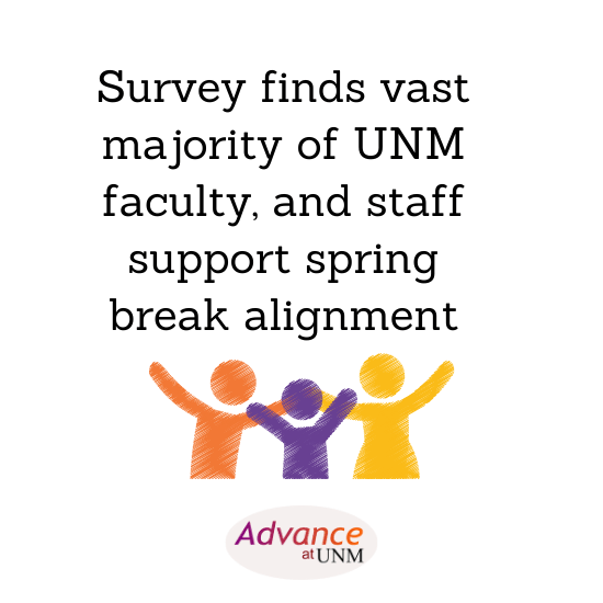 Unm Spring Break 2023 Advanceunm On Twitter: ".@Abqschools Is Requesting Input On A Proposed Calendar With A Spring Break In '23 That Does Not Align With @Unm's. Faculty + Staff Overwhelmingly Support Aligned Breaks. Retweet If