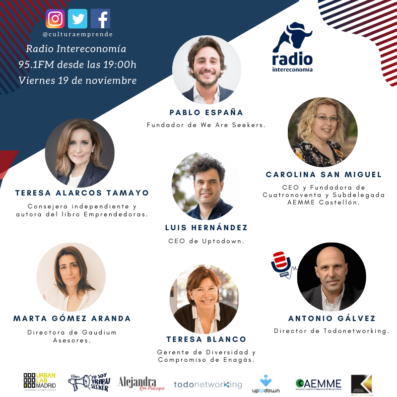 aspecto Adaptación pronóstico radio intereconomia dial Th ordenar