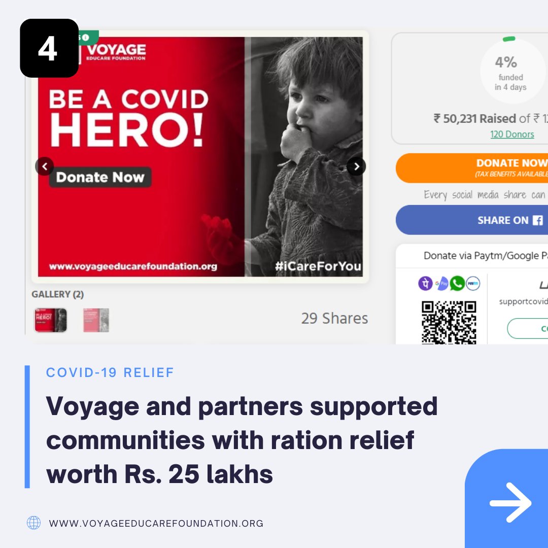 Voyage Educare Foundation (@Voyageeducare) / Twitter 1080_x_1080_jpg