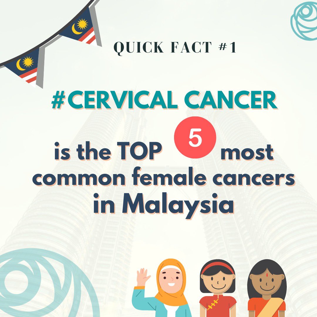 Program Rose On Twitter: "Did You Know?​ Cervical Cancer Is The Top 5 Most Common Female Cancer Among Malaysian Women. Despite Largely Preventable, We Lost 991 Women To This Disease In 2020.