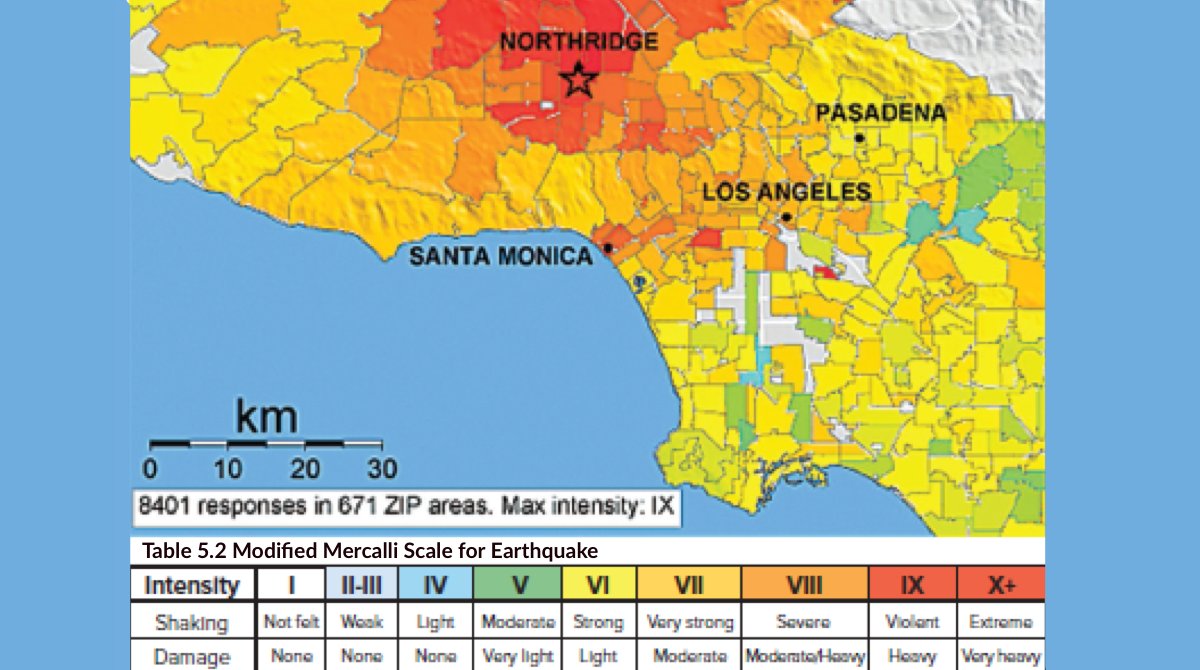 Earthquake Intensity Map