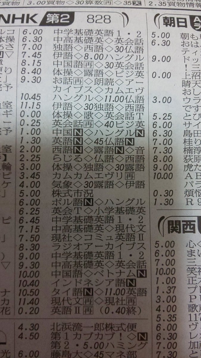 カムカムエヴリバディで『英語』が話題に！ トレンドアットTV