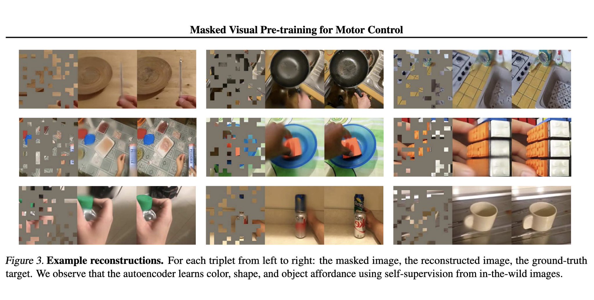 hardmaru on Twitter "A masked autoencoder trained on images in the