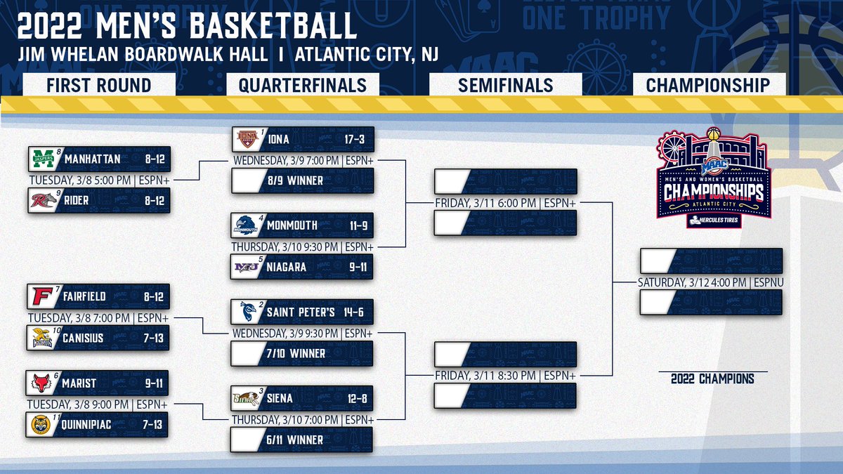 Fairfield University Finals Schedule 2022 Tsyynerjlc8O3M